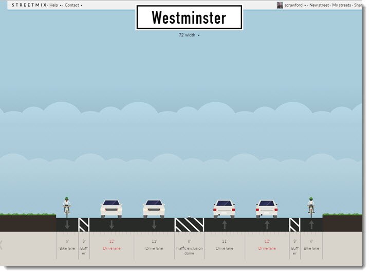 westminster cross section